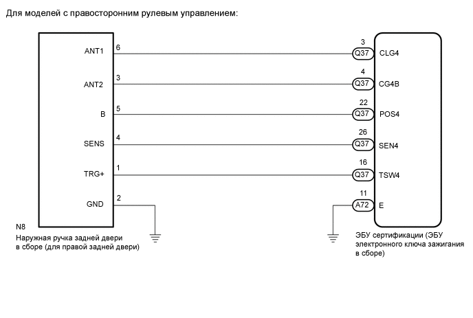 A0008GXE73