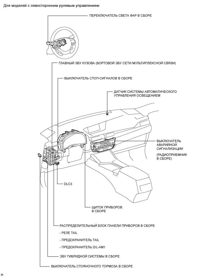 A0008ODE03