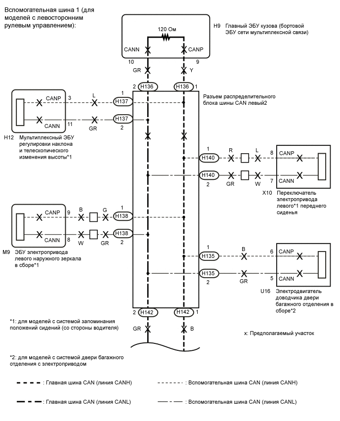 A0008PXE03