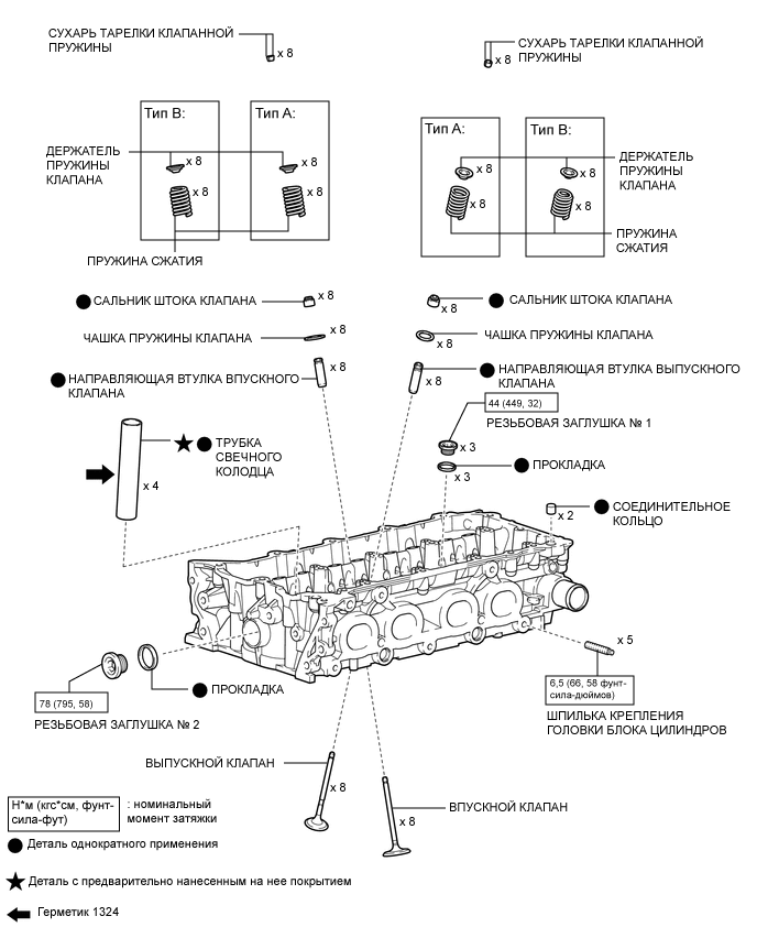 A0008VNE02