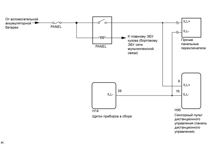 A00093BE05