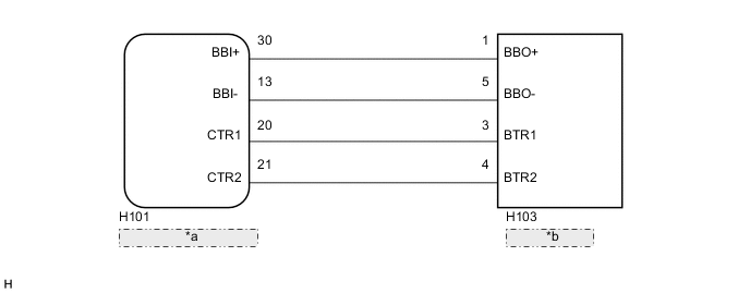 A00099NE05