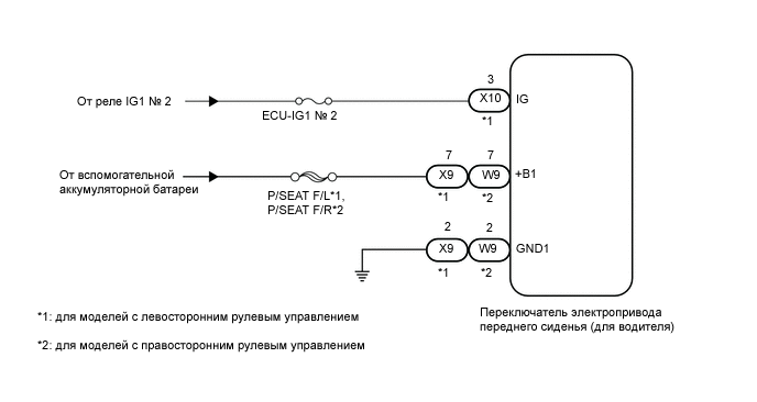 A0009OPE10