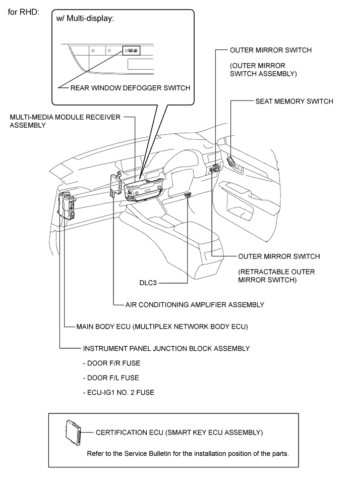 A01G48IE01