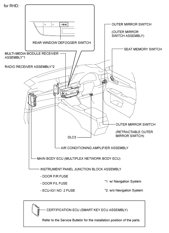 A01G48IE04