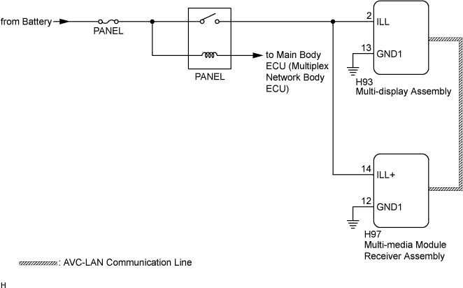 A01G4AJE07