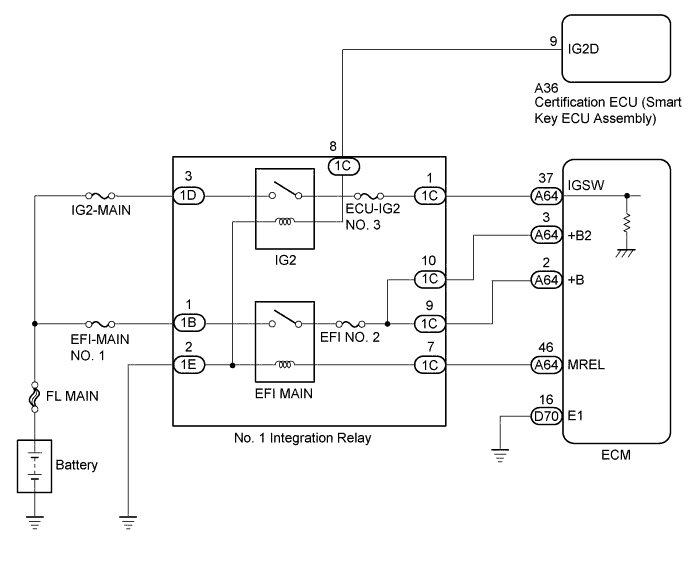 A01G4CBE03