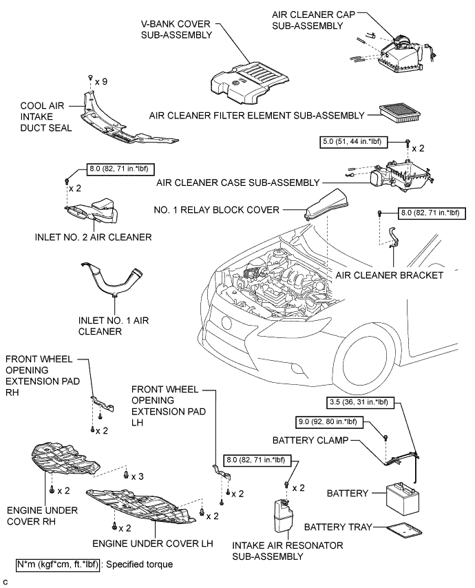 A01G4CSE02