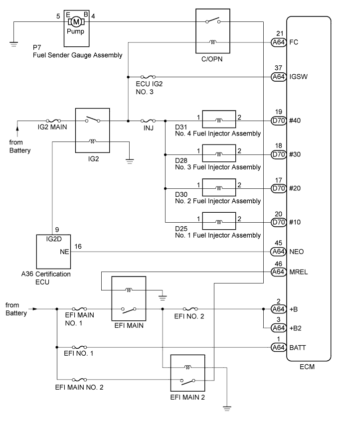 A01G4DJE05