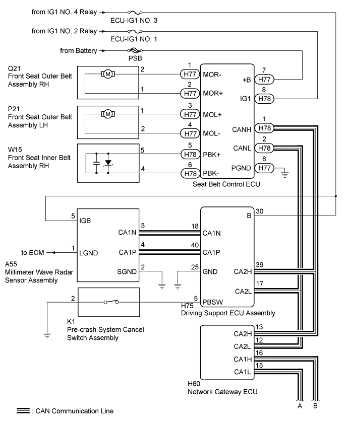 A01G4FPE01