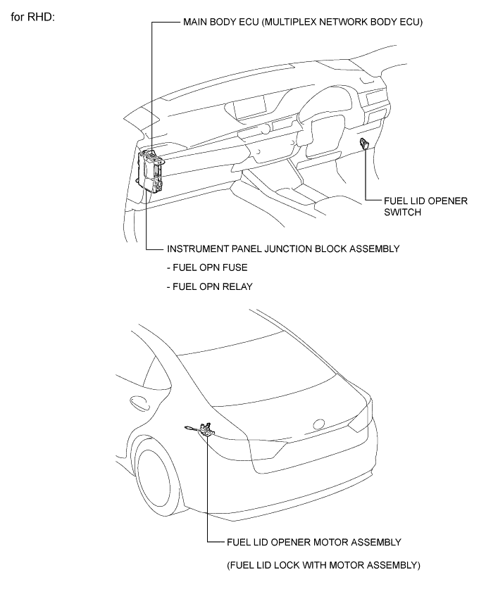 A01G4IIE01