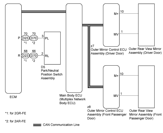 A01G4K6E01