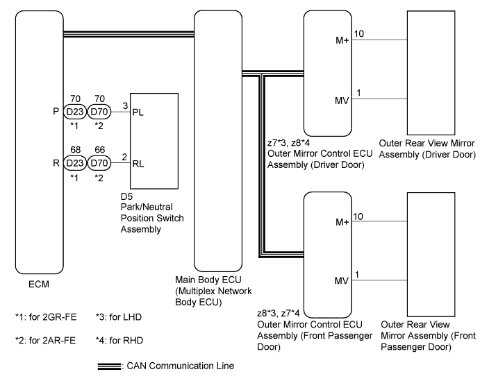 A01G4K6E03