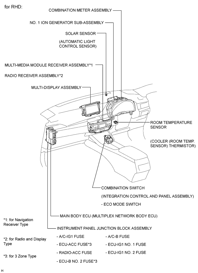 A01G4KGE01