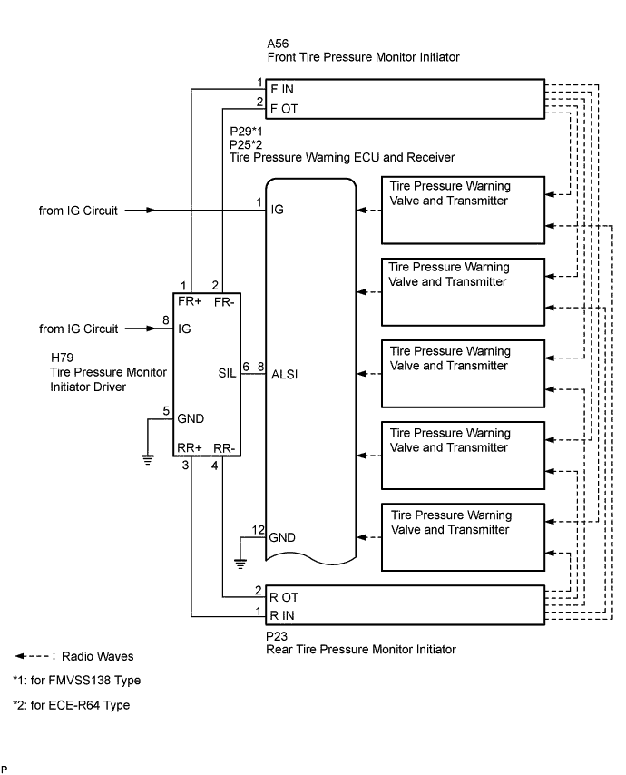 A01G4KIE02