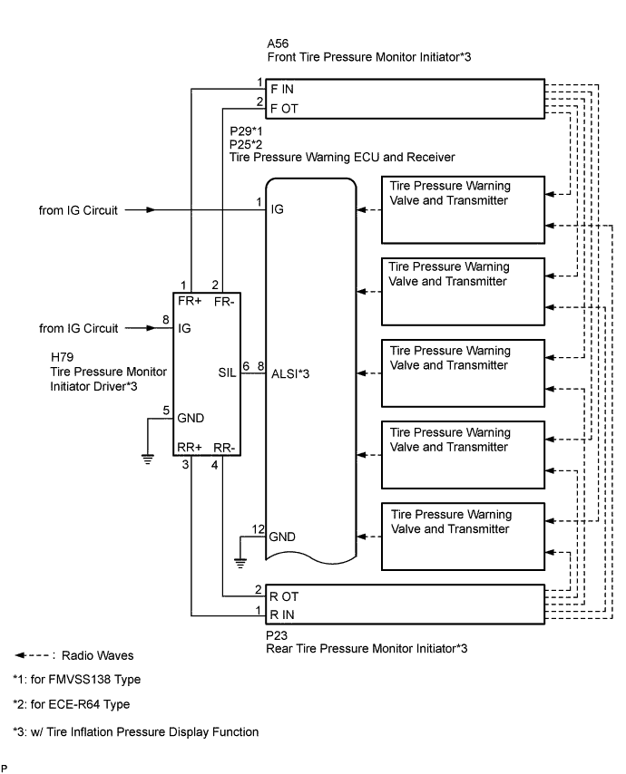 A01G4KIE03