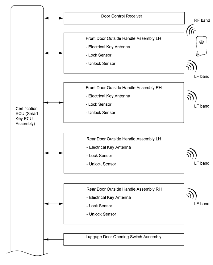 A01G4KNE02