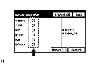 A01G4M3