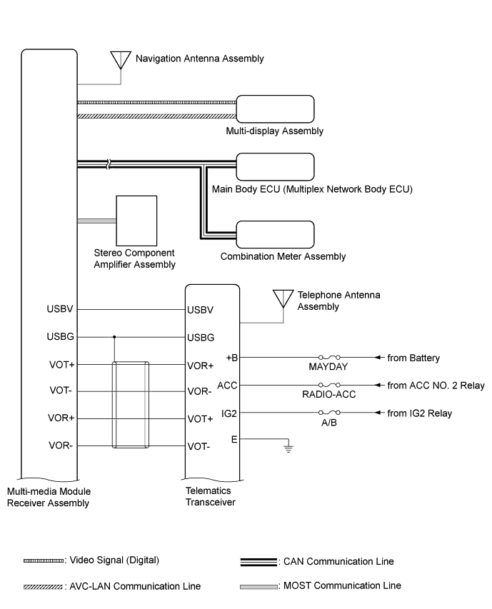 A01G4MCE07