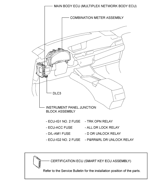 A01G4MME01