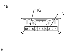 A01G4MOE03