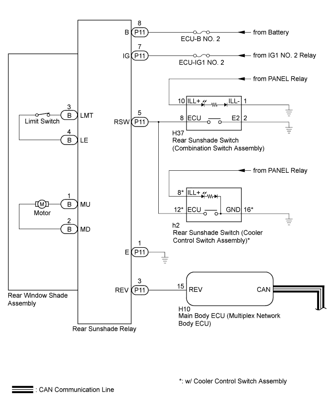 A01G4NYE01