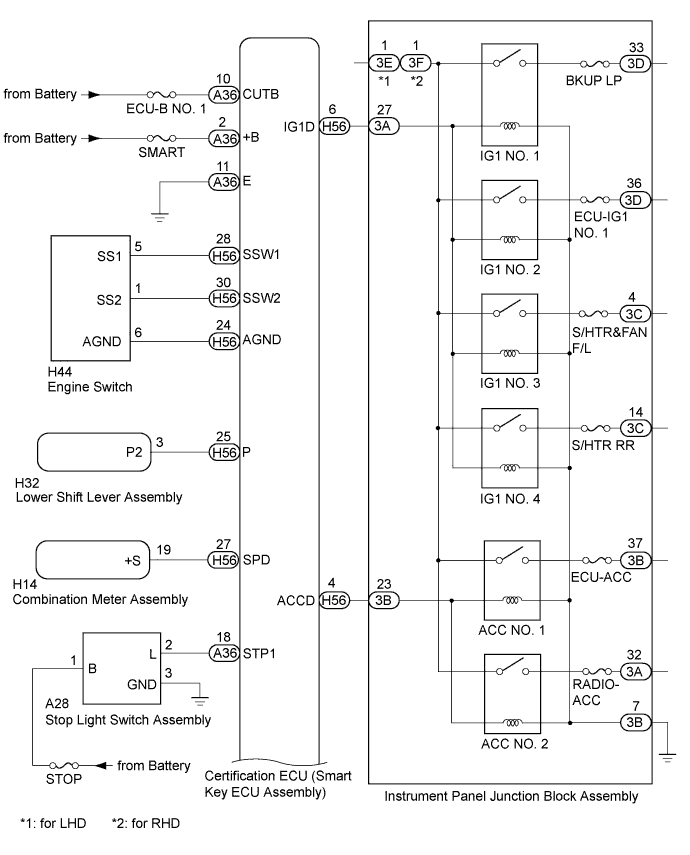 A01G4OVE01