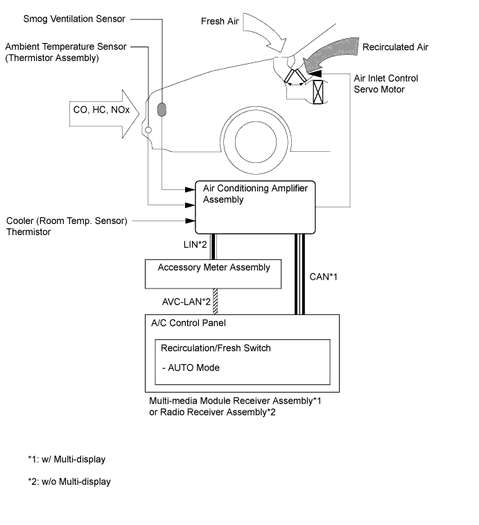 A01G4OXE06