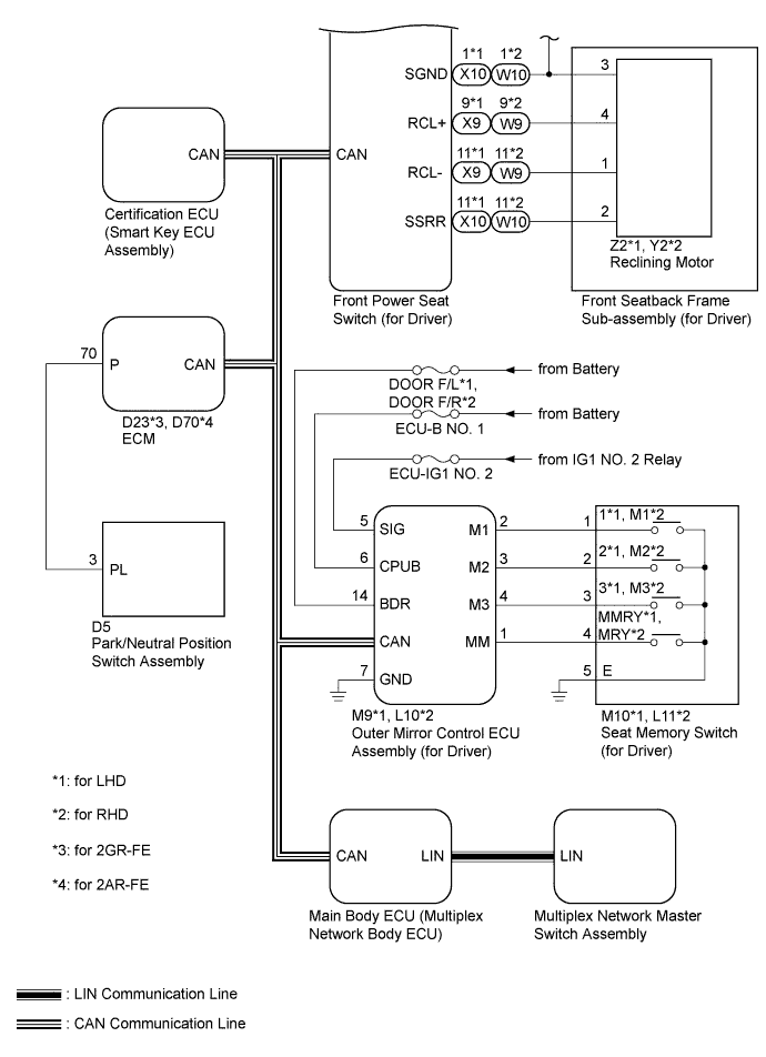 A01G4PSE01