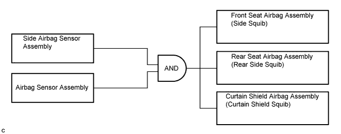 A01G4UWE02