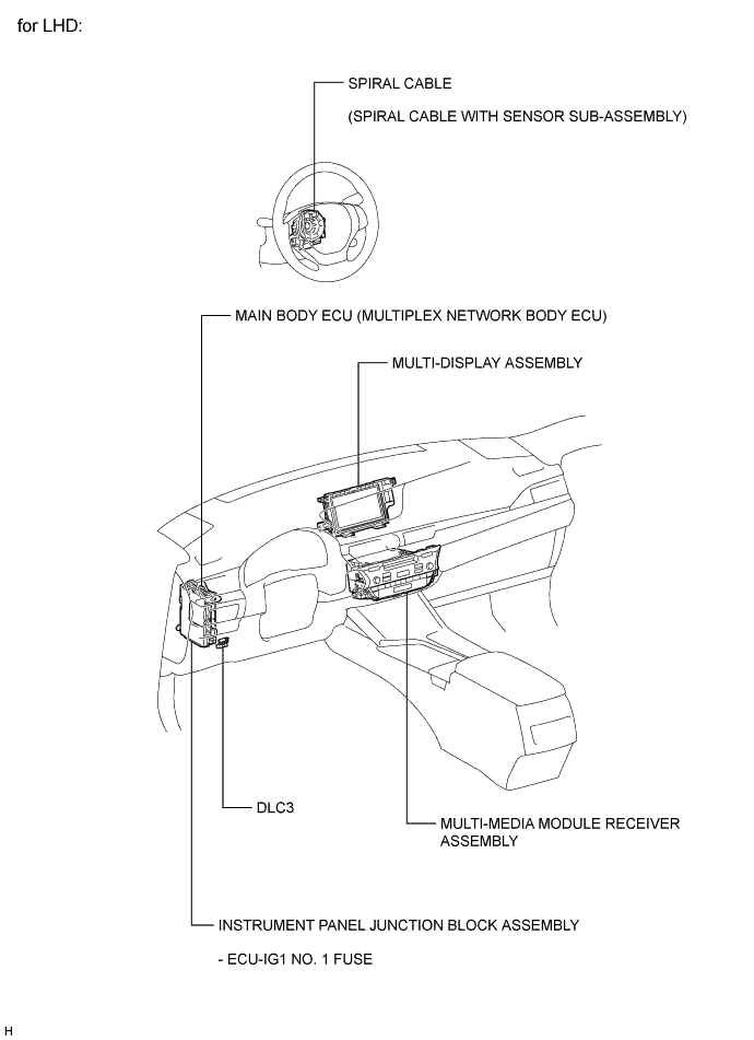 A01G4V6E11