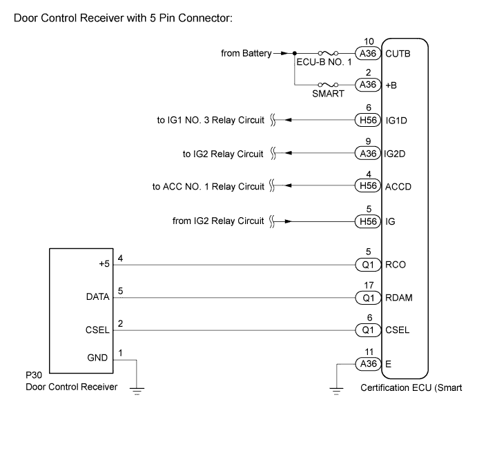 A01G4Y9E11