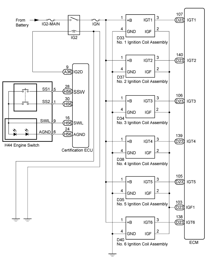 A01G4YNE02