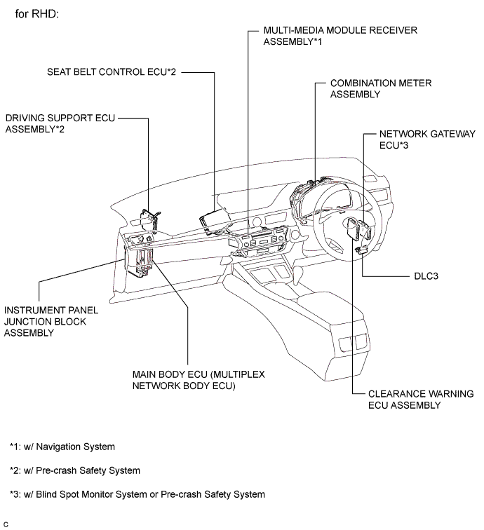 A01G501E01