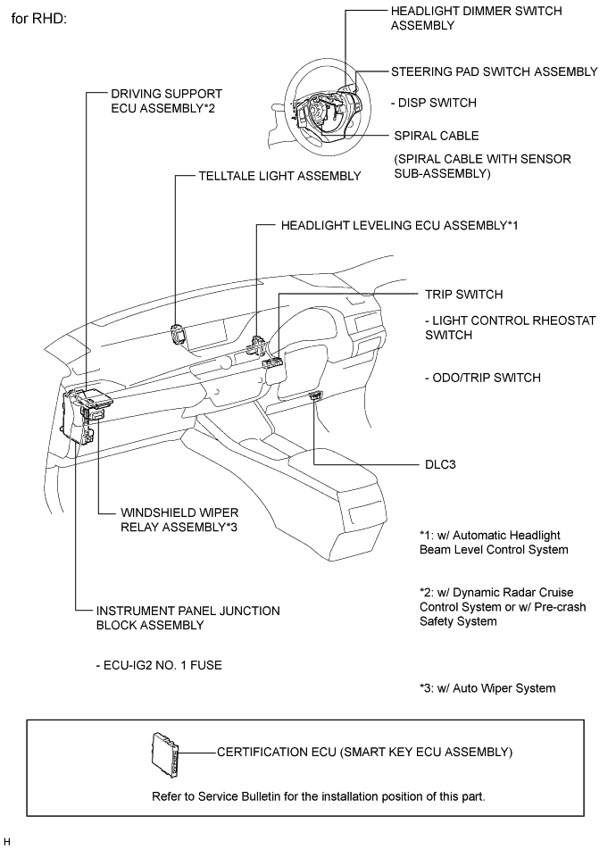 A01G556E01