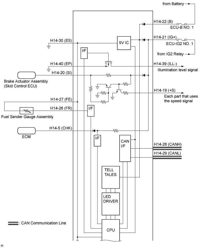 A01G5AWE01