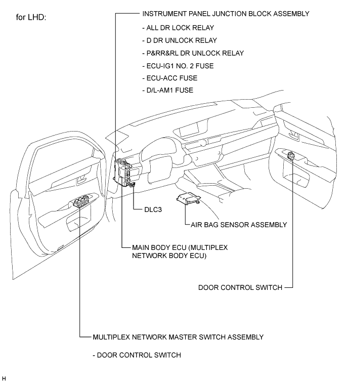 A01G5CAE03