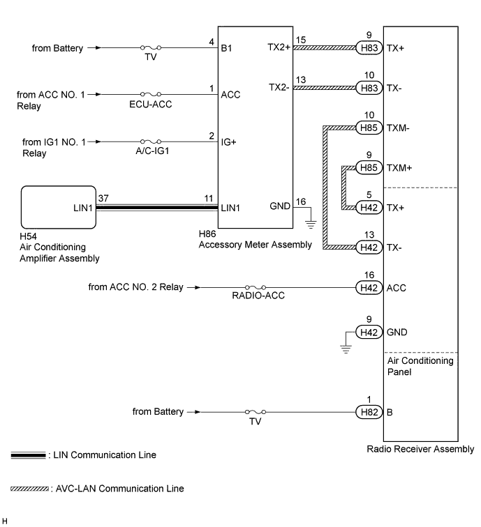 A01G5EKE01