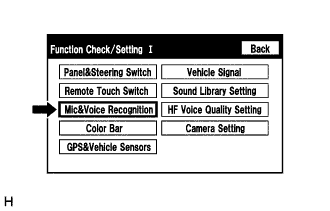 A01G5FI