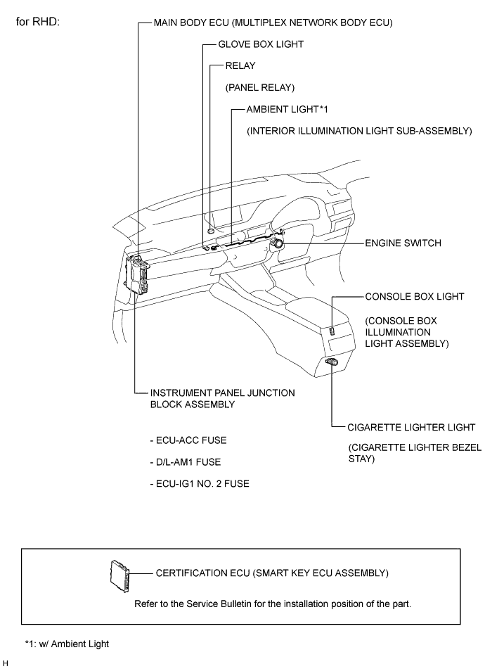 A01G5FVE01