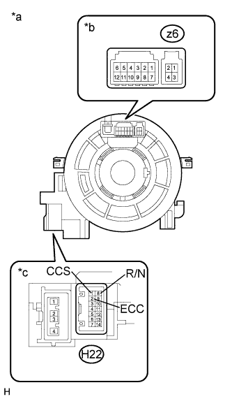 A01G5G1E12