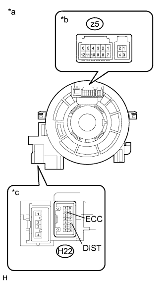 A01G5G1E13