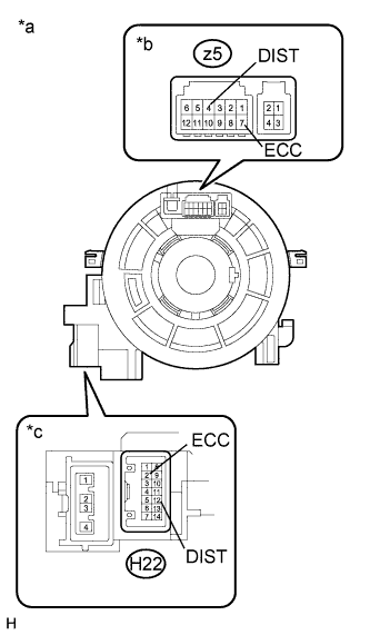 A01G5G1E20