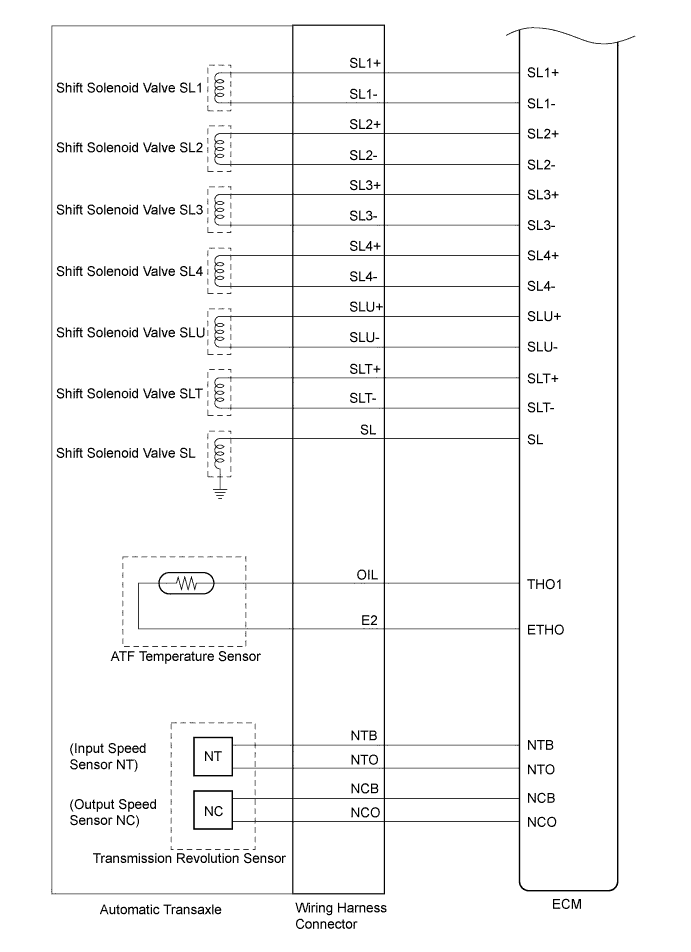 A01G5GSE02