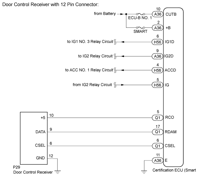 A01G5HME02