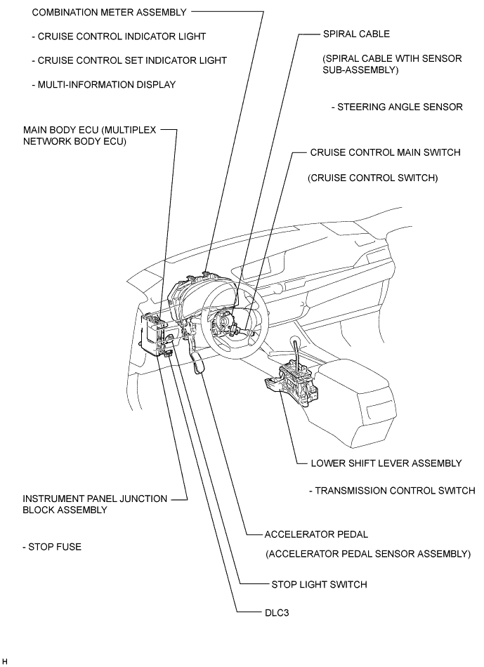 A01G5HPE01