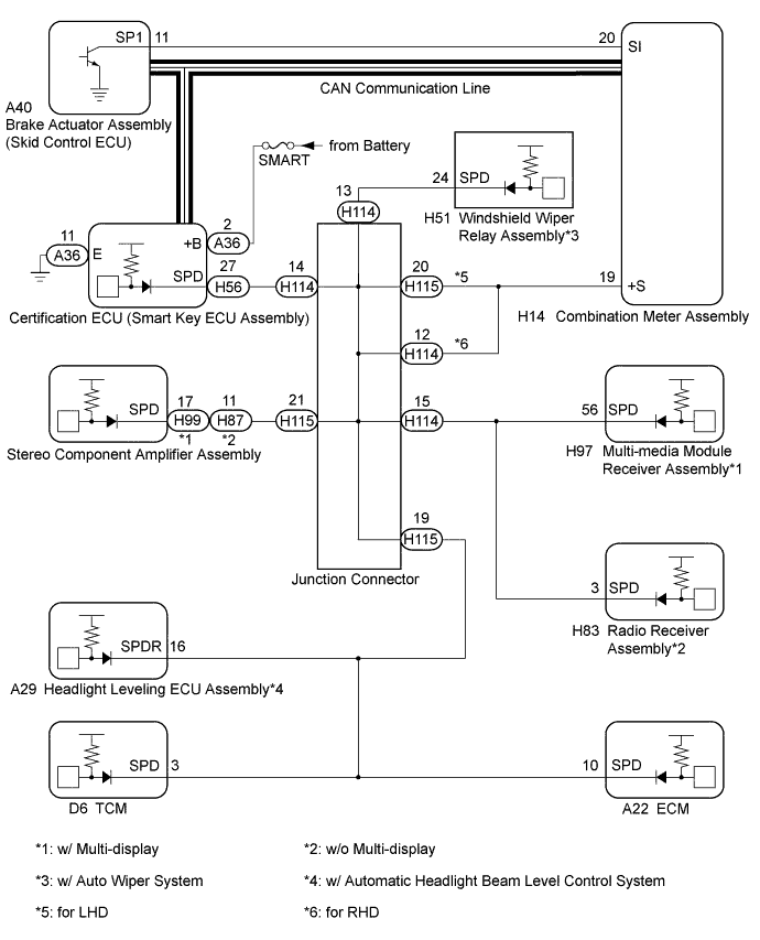 A01G5HRE01