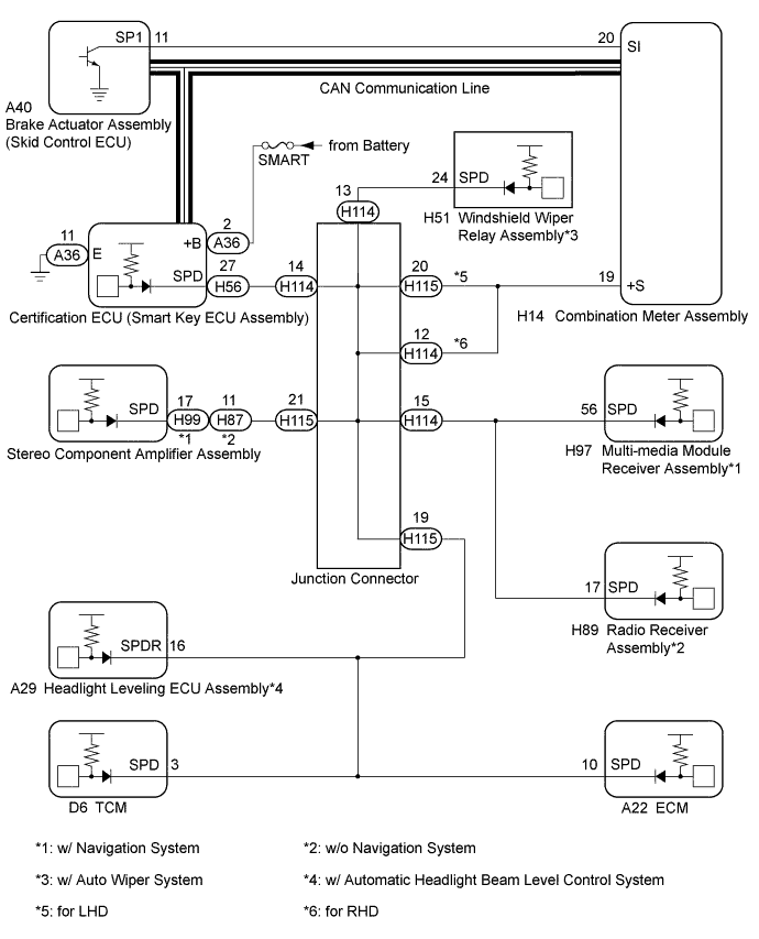 A01G5HRE02