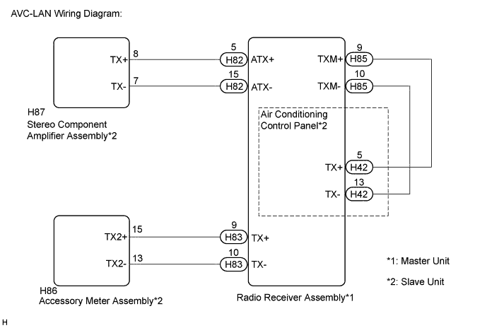 A01G5HZE08