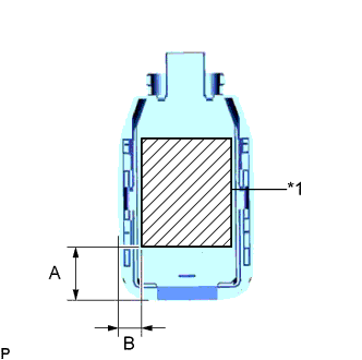 A01G5IAE01